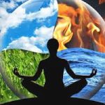 How Star Sign Determine the Personality